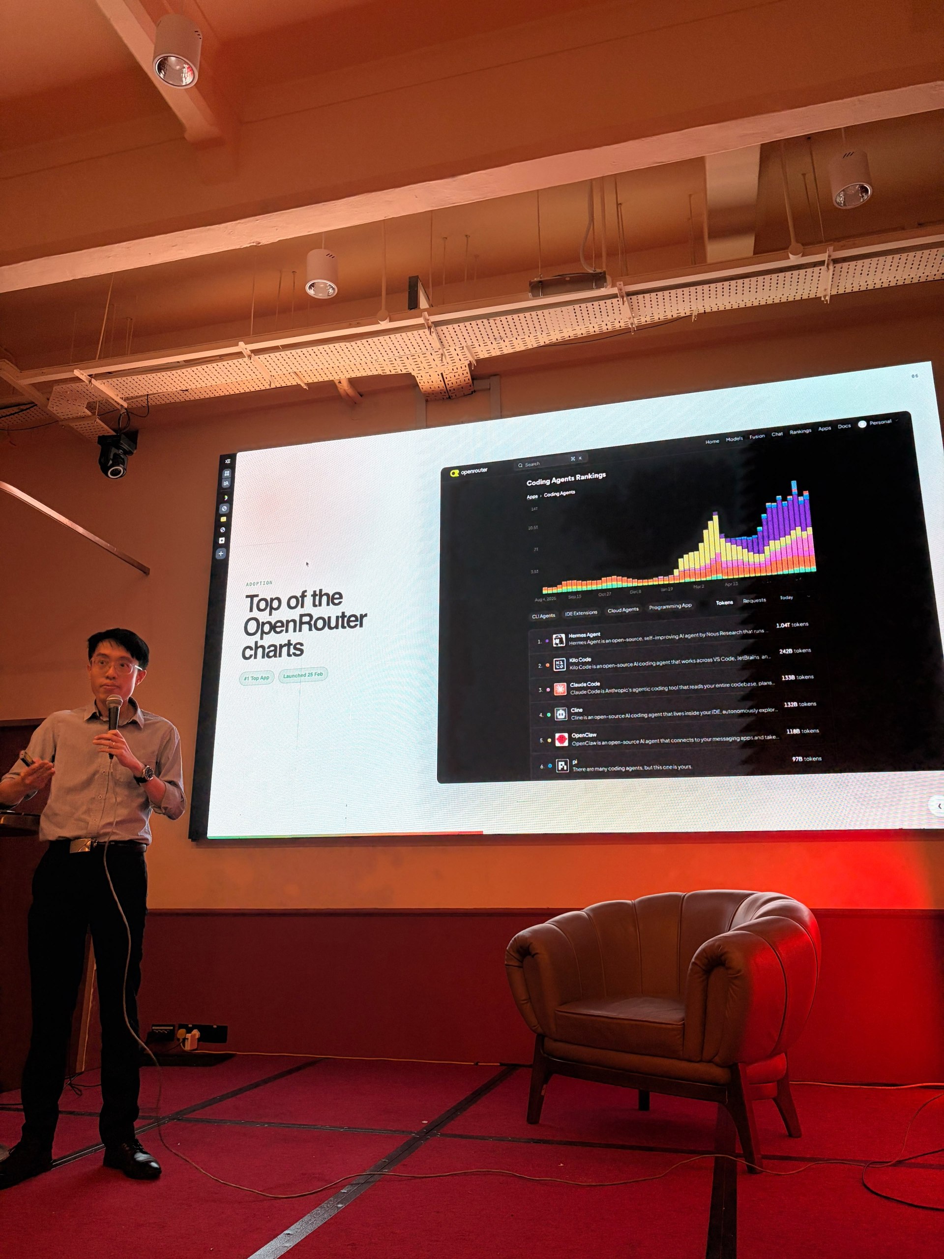Benjamin Cheng presenting Hermes Agent adoption and OpenRouter coding agent rankings at Mandala Club